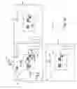 Fig. 07 - Wireless communication diagnostics