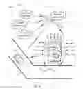 Fig. 06 - Dynamic routing intelligent vehicle enhancement system