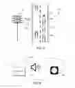 Fig. 08 - Dynamic routing intelligent vehicle enhancement system