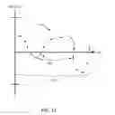 Fig. 11 - Dynamic routing intelligent vehicle enhancement system
