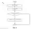 Fig. 04 - Accident prevention system