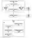 Fig. 01 - Methods and systems related to time triggered geofencing