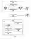 Fig. 02 - Methods and systems related to time triggered geofencing