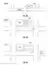 Fig. 04 - Methods and systems related to time triggered geofencing