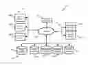 Fig. 01 - Vector-based learning path