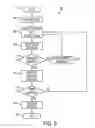 Fig. 05 - SYSTEMS AND METHODS FOR A PHYSICALLY INTUITIVE RESOURCE-CONSTRAINED ROUTE PLANNING TASK FOR ENHANCED COGNITION