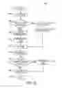 Fig. 11 - SYSTEMS AND METHODS FOR A PHYSICALLY INTUITIVE RESOURCE-CONSTRAINED ROUTE PLANNING TASK FOR ENHANCED COGNITION