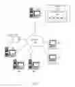 Fig. 02 - Dynamic identification and validation of test questions from a corpus