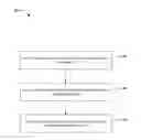 Fig. 01 - INTERACTIVE INTERFACE FOR ASSET HEALTH MANAGEMENT
