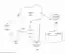 Fig. 01 - MOBILE-DEVICE INSTIGATED FACILITATION OF USER-ENVIRONMENT INTERACTION