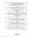 Fig. 05 - MOBILE-DEVICE INSTIGATED FACILITATION OF USER-ENVIRONMENT INTERACTION