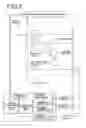 Fig. 03 - Light Emitting Device and Method of Driving the Same