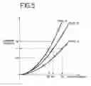 Fig. 06 - Light Emitting Device and Method of Driving the Same