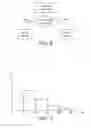 Fig. 05 - Display driving method