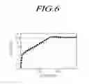 Fig. 07 - Display device