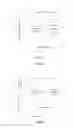 Fig. 07 - Method for processing information and electronic device