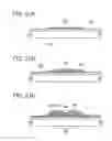 Fig. 22 - LIQUID CRYSTAL DISPLAY DEVICE