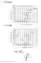 Fig. 33 - LIQUID CRYSTAL DISPLAY DEVICE