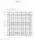 Fig. 05 - Liquid crystal display device with double rate driving structure with increased aperture ratio