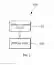 Fig. 02 - Display driving device compensating for offset voltage and method thereof