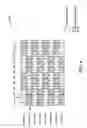 Fig. 07 - LIQUID CRYSTAL DISPLAY DEVICE