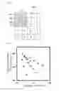 Fig. 09 - Display device