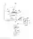 Fig. 01 - Device position dependant overlay for roadmapping