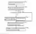 Fig. 01 - Method and device for self-adaptively eliminating noises