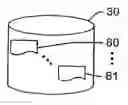 Fig. 01 - Pattern processing system specific to a user group