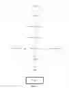 Fig. 02 - Speech Recognition By Post Processing Using Phonetic and Semantic Information