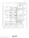 Fig. 09 - Discriminative Policy Training for Dialog Systems