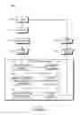 Fig. 02 - Speech recognition using loosely coupled components