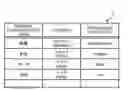 Fig. 01 - COMMUNICATION SUPPORT APPARATUS, COMMUNICATION SUPPORT METHOD, AND COMPUTER PROGRAM PRODUCT