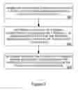 Fig. 03 - System and method for context sensitive inference in a speech processing system