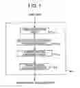 Fig. 02 - Optical information reproducing device