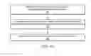 Fig. 05 - Vibration cancellation for data storage