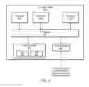 Fig. 14 - Vibration cancellation for data storage
