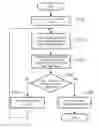 Fig. 01 - APPARATUS AND METHOD OF PROCESSING MULTIMEDIA CONTENT