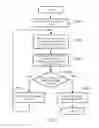 Fig. 06 - APPARATUS AND METHOD OF PROCESSING MULTIMEDIA CONTENT