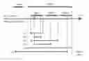 Fig. 01 - Method and apparatus for executing software applications