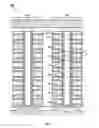 Fig. 06 - Discrete three-dimensional vertical memory
