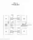 Fig. 03 - Integrated circuit and memory device