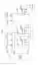 Fig. 08 - Integrated circuit and memory device