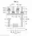 Fig. 06 - Magnetic memory devices including magnetic memory cells having opposite magnetization directions