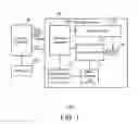 Fig. 02 - Optimizing power in a memory device