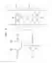 Fig. 04 - Semiconductor devices and integrated circuits including the same