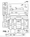Fig. 02 - Access signal adjustment circuits and methods for memory cells in a cross-point array