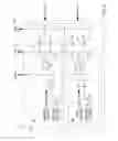 Fig. 03 - Apparatuses, memories, and methods for address decoding and selecting an access line
