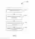 Fig. 04 - Path isolation in a memory device
