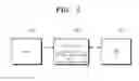 Fig. 06 - Nonvolatile memory device and memory system including the same